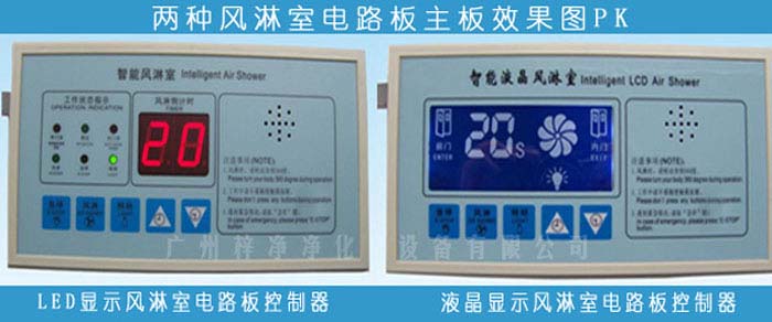 控制器是風淋室穩(wěn)定運行對于保證潔凈度至關重要