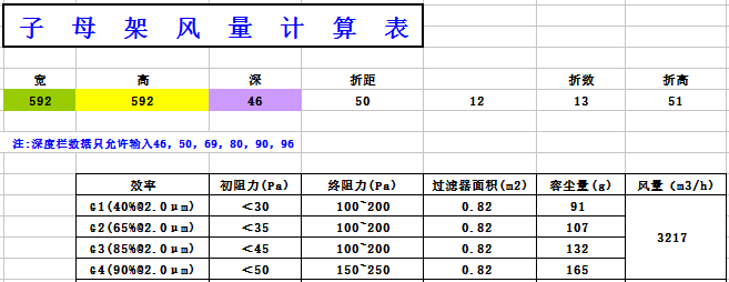 中央空調(diào)板式初效過(guò)濾器阻力，風(fēng)量，容塵量